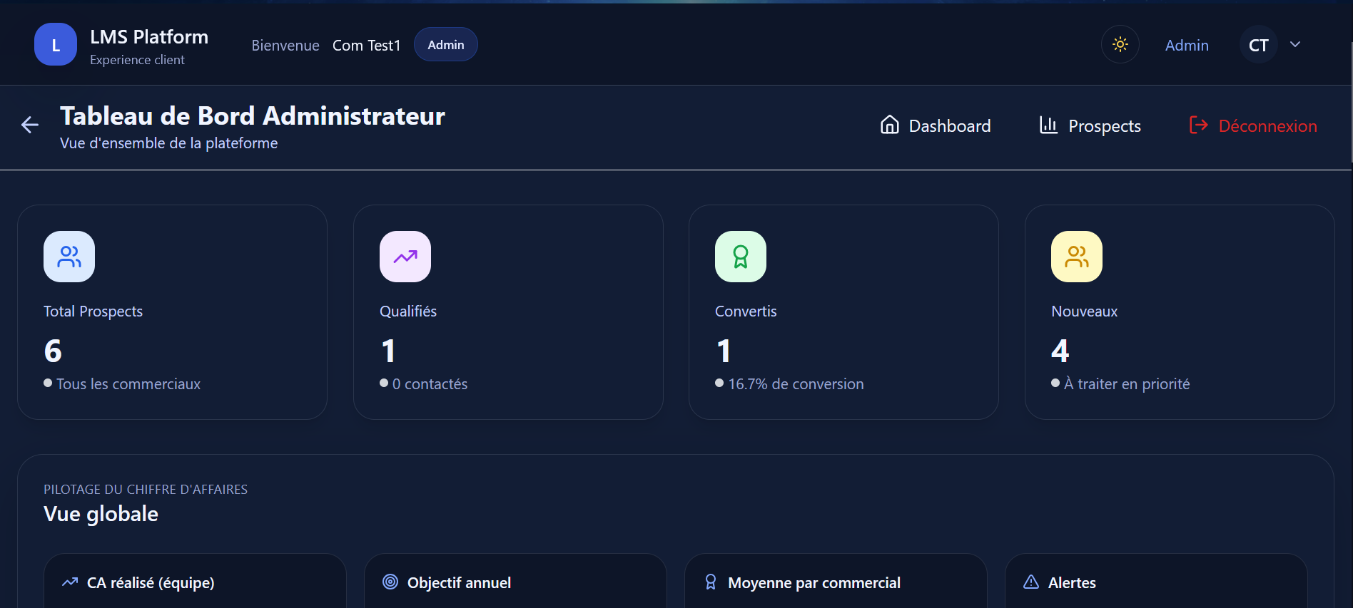 Vue d'ensemble du CRM Gestion des Prospects