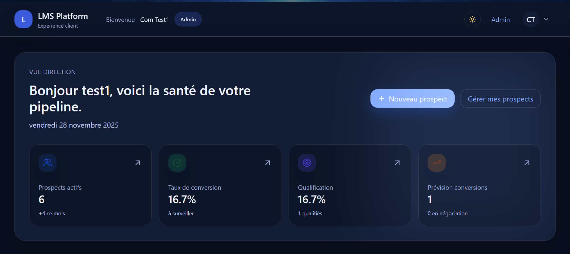 Vue d'ensemble du CRM Gestion des Prospects